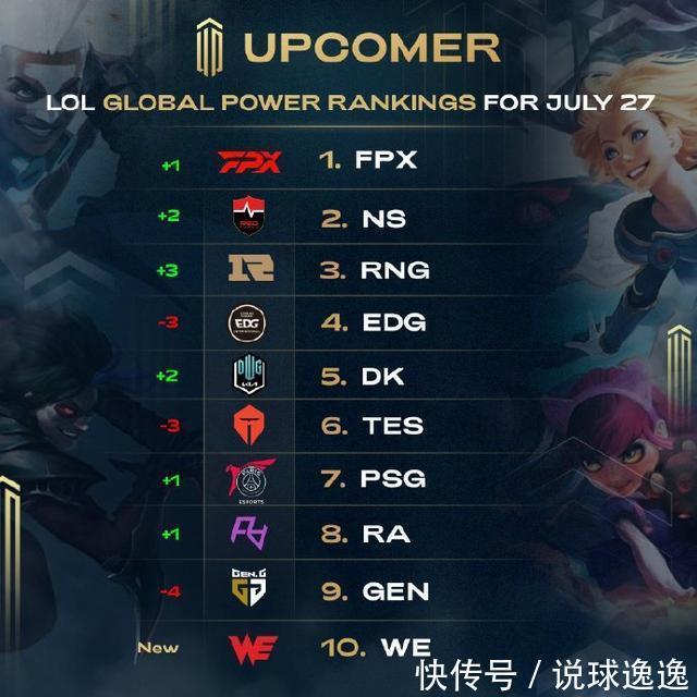 在过去的一 在过去的一