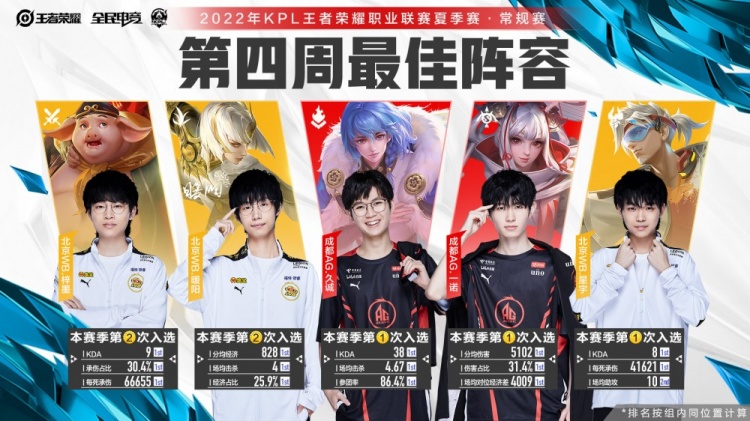 在破密集防 在破密集防