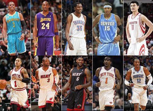 的竞争力依 的竞争力依